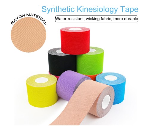 Syntetisk kinesiologi